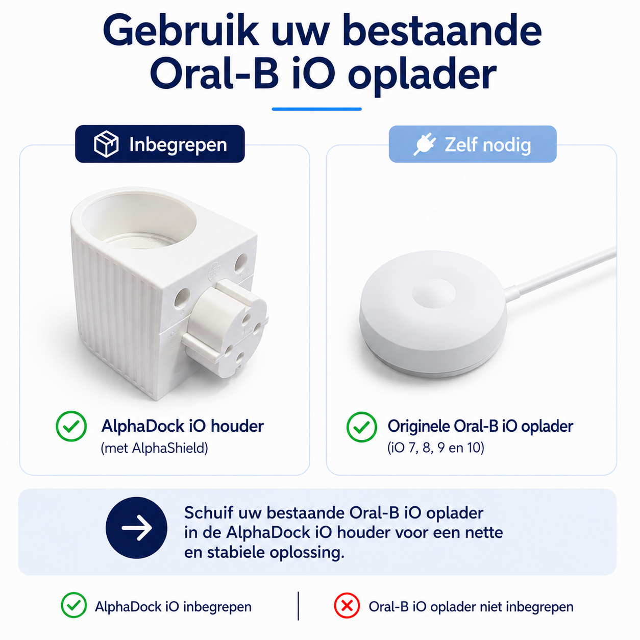 AlphaDock Mag – Houder voor Oral-B iO Oplader (iO 7, 8 & 9) – Inclusief MagLock